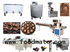 Single Head Chocolate Depositing Line