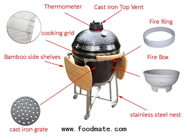 New Size AUPLEX Ceramic Kamado Grill