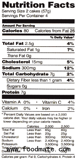 Nutrition Facts 