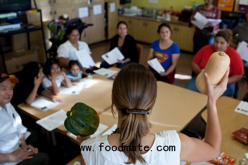 Food Bank