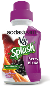 SodaStream