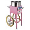 Gas Candy Floss Machine