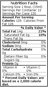 Sesame oil nutrition facts