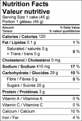 Angel food cake Nutrition Facts