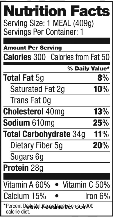 Nutrition Information