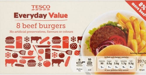 tesco