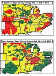 corn basis