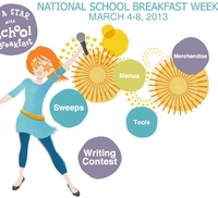 National School Breakfast Week