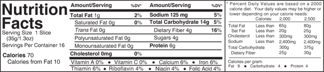 Whole wheat Potato Bread Nutrition