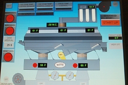 programmable logic controllers