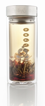 Teavana Glass Tea Tumblers