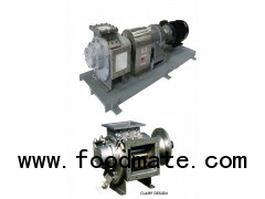 ANCO Lamella Pump for Food Processing