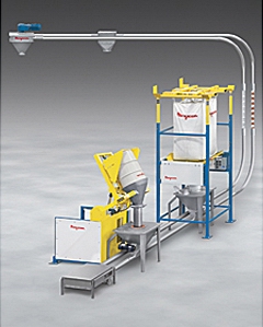 Tubular Cable Conveyors
