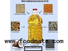 Soybean Oil