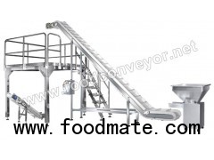Inclined Food Grade Belt Conveyor
