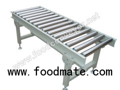 Straight Roller Conveyor
