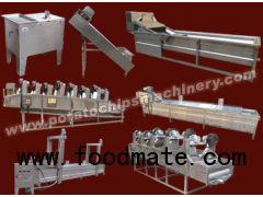 Automatic Plantain Chips Plant