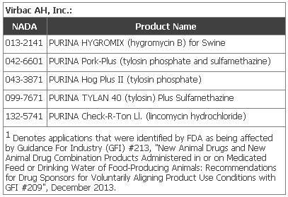 Antimicrobials