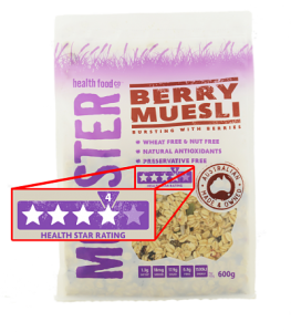 muesli 