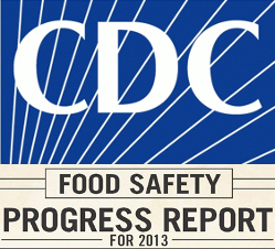 CDC