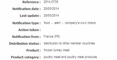 Salmonella typhimurium DT 7 in frozen turkey meat from France 