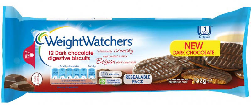 Dark Chocolate Digestive Biscuits