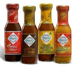 Pepper Sauce