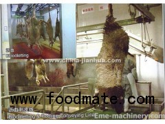 Sheep/goat Carcass Brand Splitting Saw