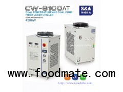 Recirculating chiller for water cooled fiber laser CW-6100AT
