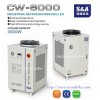 CW-6000 water chiller with compressor refrigeration