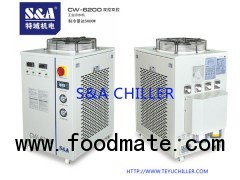 S&A water chiller with dual-circuit refrigeration system