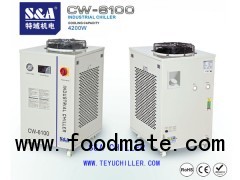 S&A Water cooler for high intensity LED lighting system