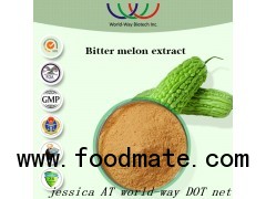 Bitter Melon Extract