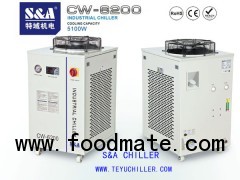 Air Cooled Re-Circulating Water Chiller S&A brand China
