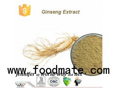 pesticide free ginseng extract
