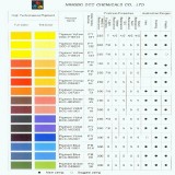 PIGMENT ORANGE 73