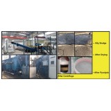 Oily Sludge Harmless Treatment System