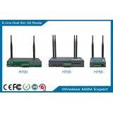 Dual Sim 3G Router, wireless M2M two sim failover router