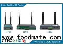 Dual Sim 4G Router