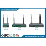 Dual Sim 4G Router