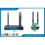 3G WCDMA Router