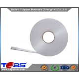 Top Best caravan & motor-home tape