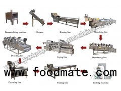 Automatic Banana Chips Production Line