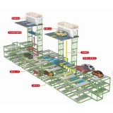 MAX Robotic Parking System