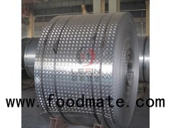Aluminium Steel Coils