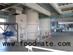 Aluminium Oxide Calcinator And Complete Equipment