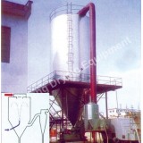 High Quality Boiling/pressure Spray Pellet Fluid-bed Drier