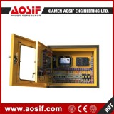 Deep Sea DSE6020 Auto Mains Utility Failure Control Module For Gen-set Application