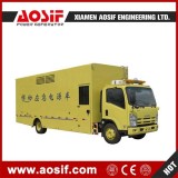 Vehicle Mounted Generators Movable Power Station