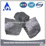 ZFA-QA/QC Control Professional Team Inoculant Ferro Silicon Powder Fesi 72fesi Baca Fesiba
